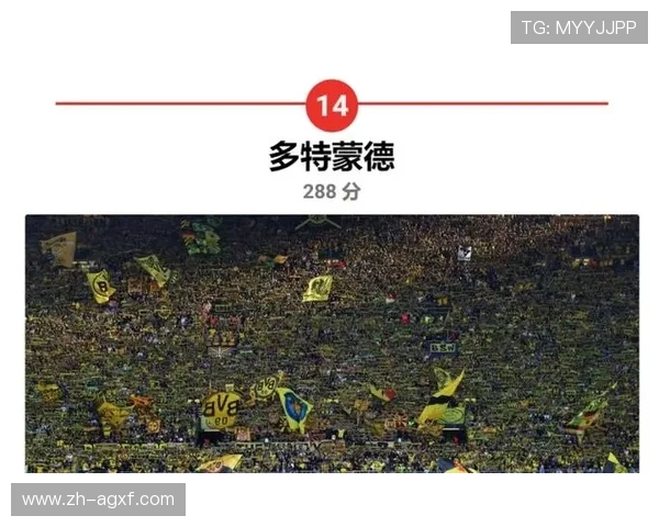 近20年欧冠冠军球队盘点及辉煌历史回顾